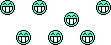 Grinparty